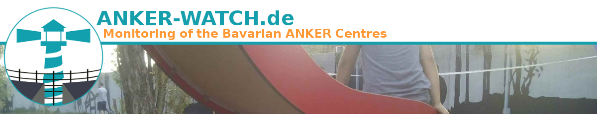 anker-watch.de